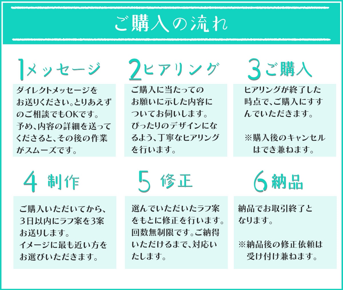 3000円でデザイン重視名刺ショップカード作ります 両面も＋1,000円、簡易地図作成も+1,000円でお得！ イメージ2