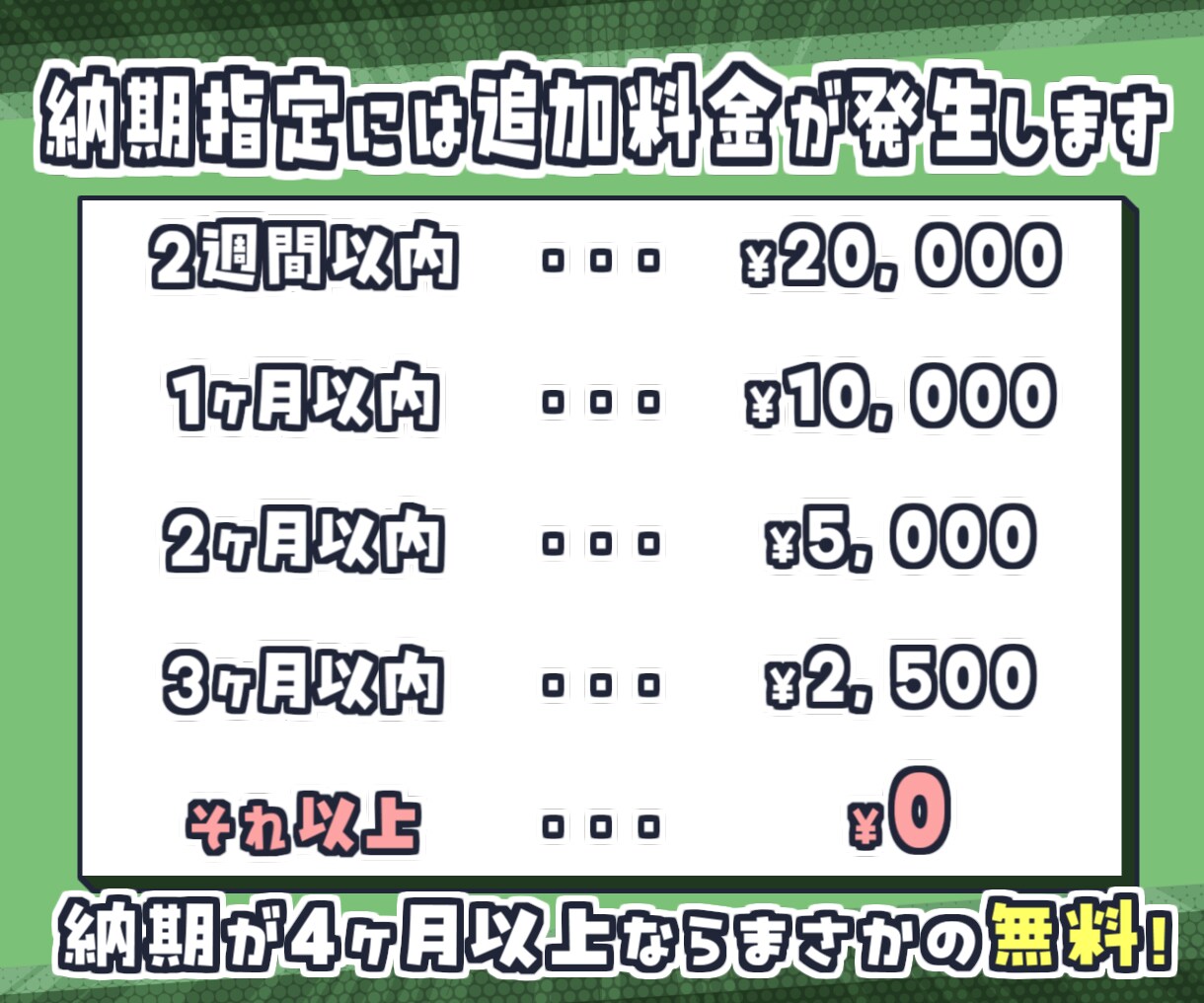ボカロ・歌ってみたのMVの制作承ります お値段以上のクオリティでオリジナルMVをお届けします イメージ4