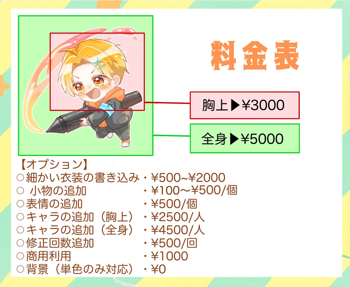 可愛いデフォルメキャラ描きます アイコンや配信に使えるデフォルメキャラはいかがですか？ イメージ2