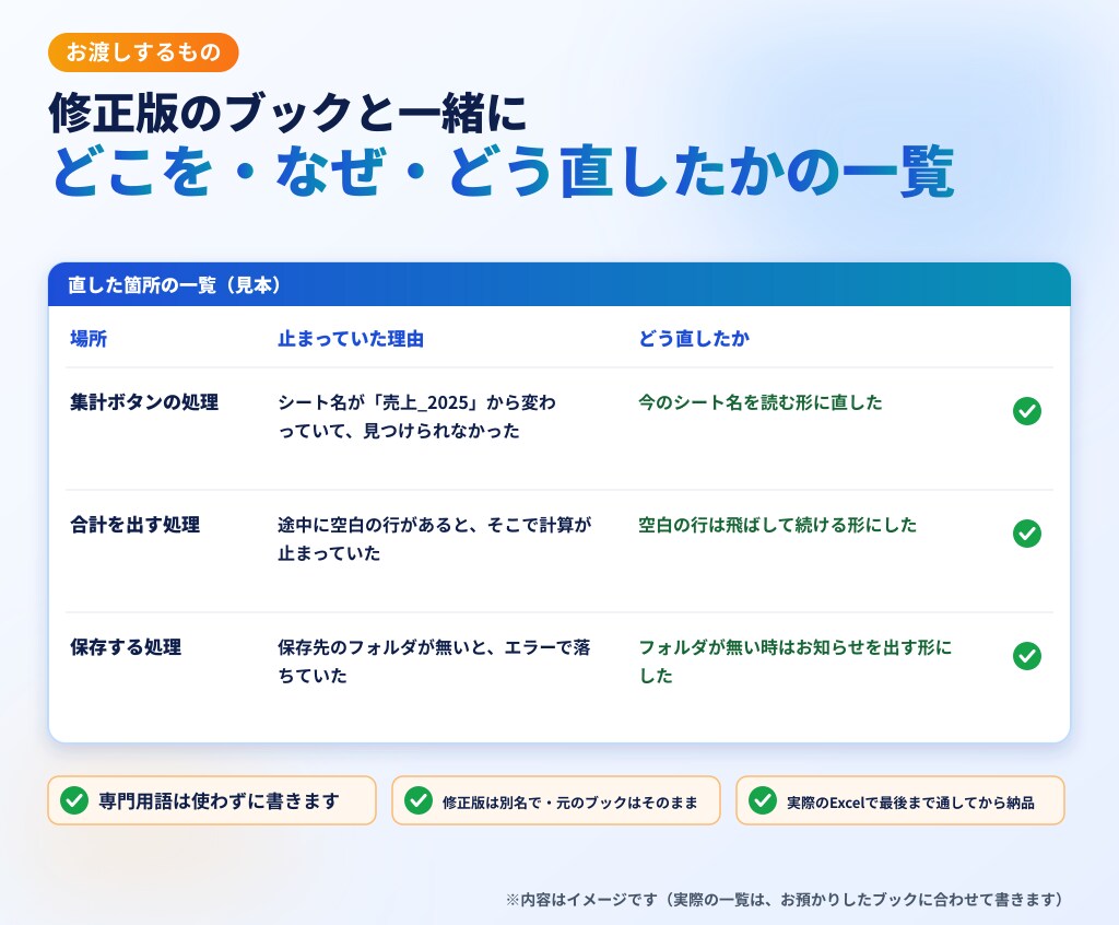 エラーで止まるExcelマクロ・VBAを修正します 作成者がいなくてもOK｜壊さず読み解いて直します イメージ2