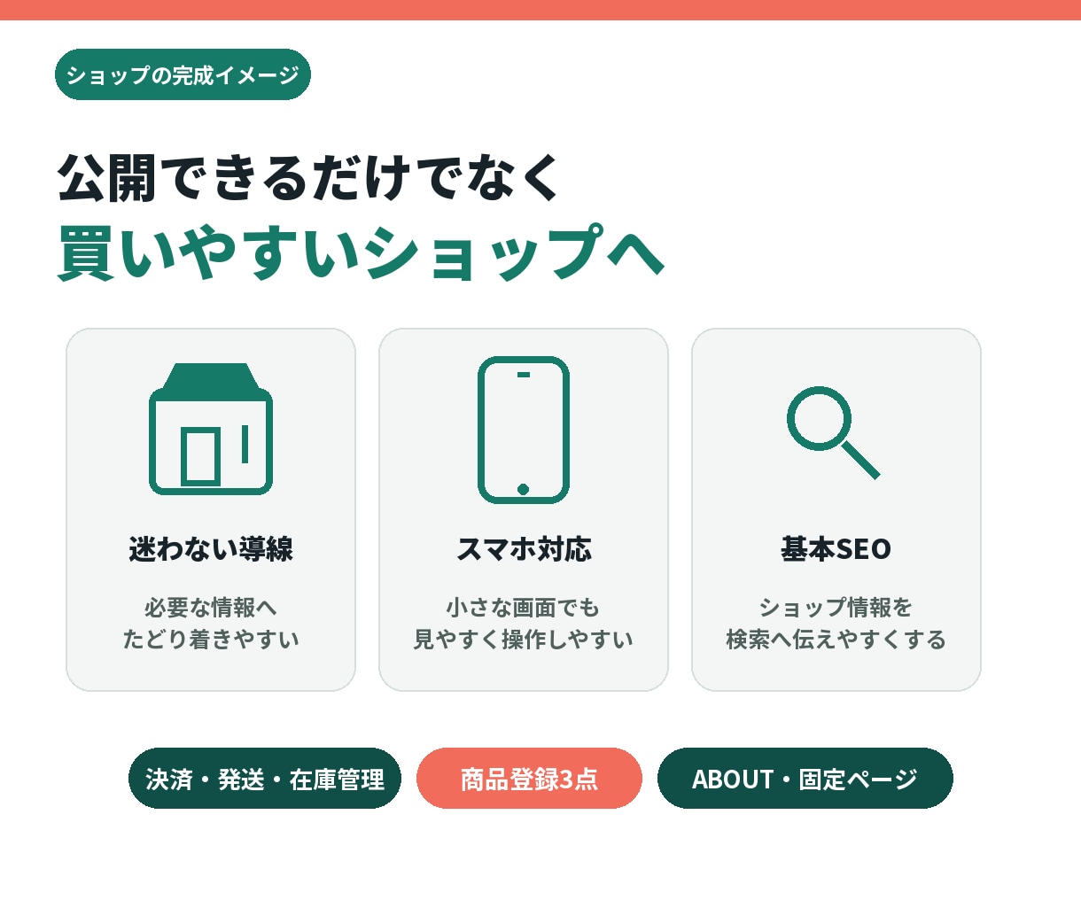 BASEショップを販売開始まで初期構築します 9年運営する店主が更新しやすい形に整えます イメージ3