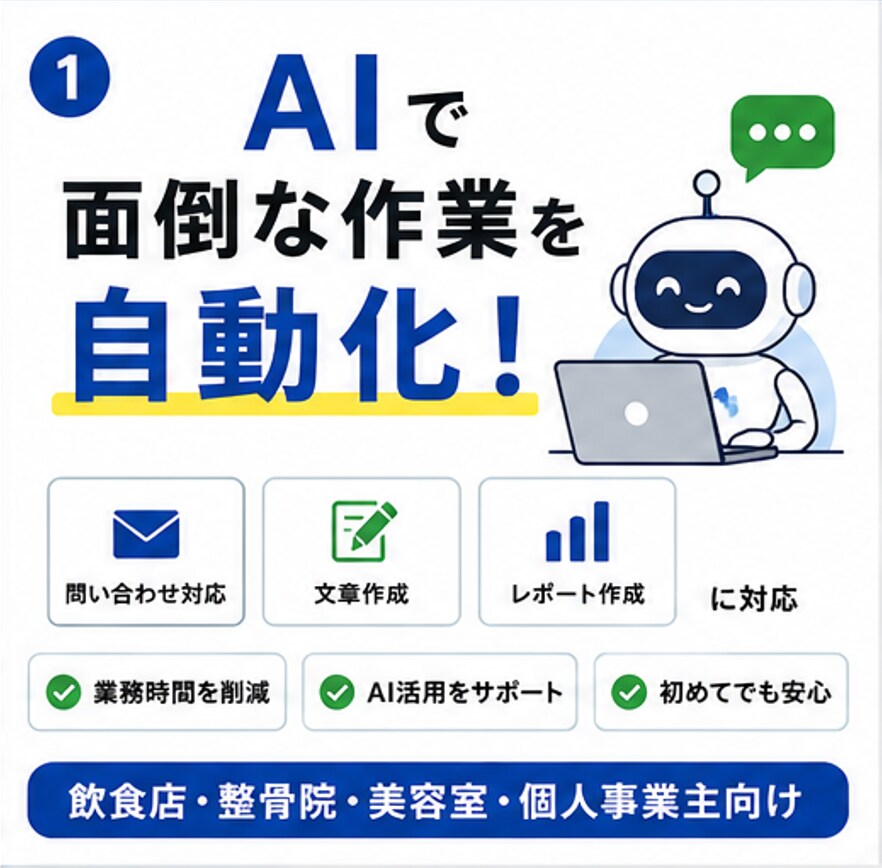 ChatGPT・AI活用ツールを開発します AIを使った業務効率化を支援します イメージ1
