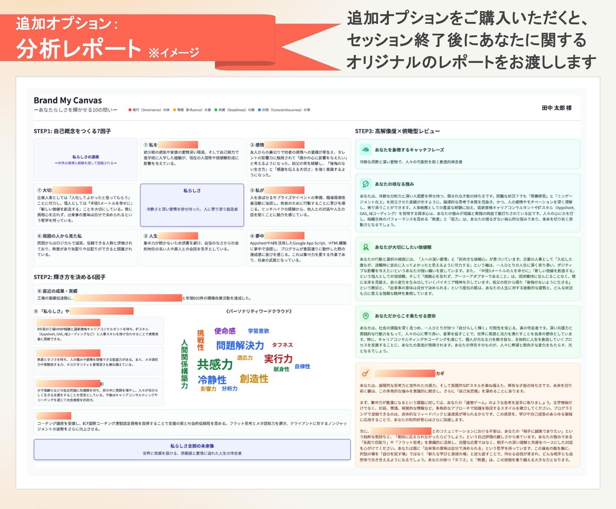将来の不安･転職の相談･キャリア形成を支援します 元企業人事責任者×国家資格キャリアコンサルタントが伴走します イメージ4