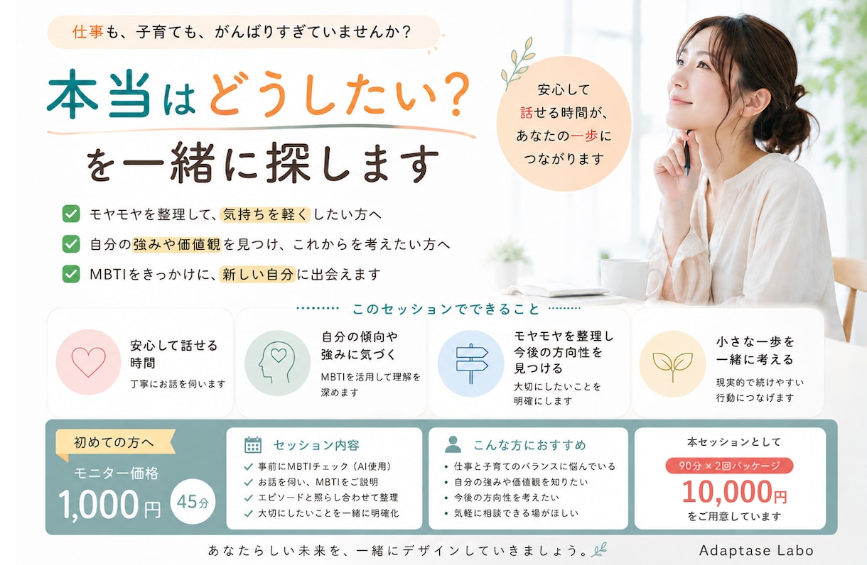 初回・体験版。自己理解/環境調整をサポートします カウンセリングで、気持ちの言語化＆周辺環境を含めて図式化 イメージ1