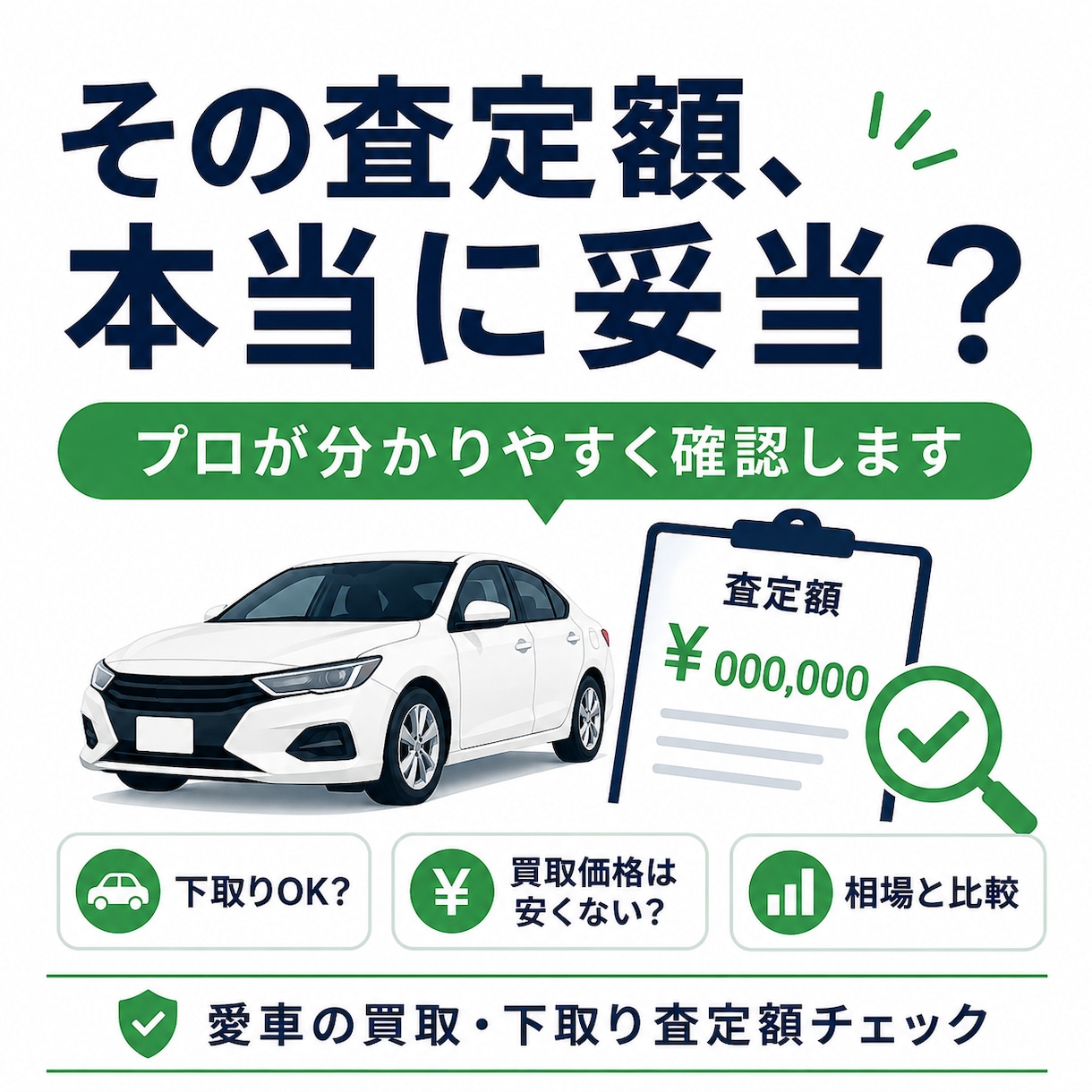 愛車の買取査定額が妥当かプロが確認します 提示された査定額を相場と比較し売却判断を助言します イメージ1