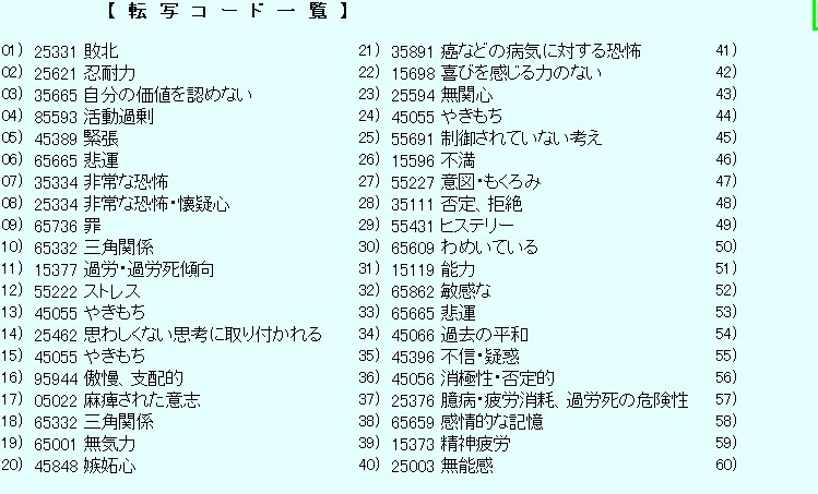 チャクラ活性）の潜在意識の阻害要因を可視化します チャクラ覚醒を妨げる潜在意識の壁を解析し、言語化シート発行 イメージ2