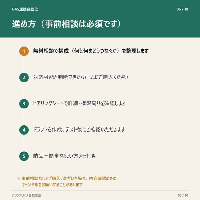 複数サービスをまたぐ作業、自動化します カレンダー×Gmail等の連携 イメージ6