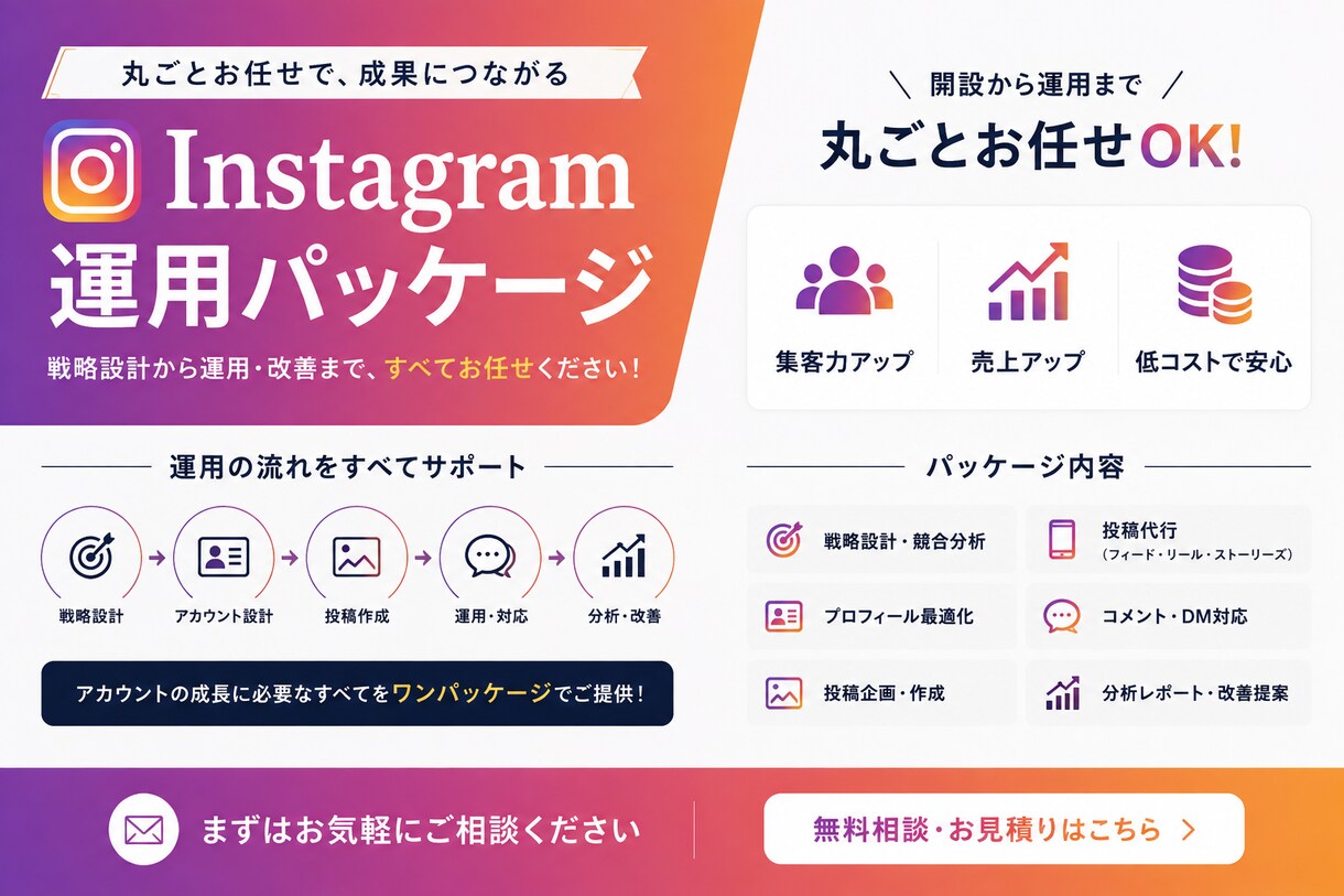 個人、店舗様のInstagramを運用します SNSを動かしたいけど、リソースが、、 イメージ1