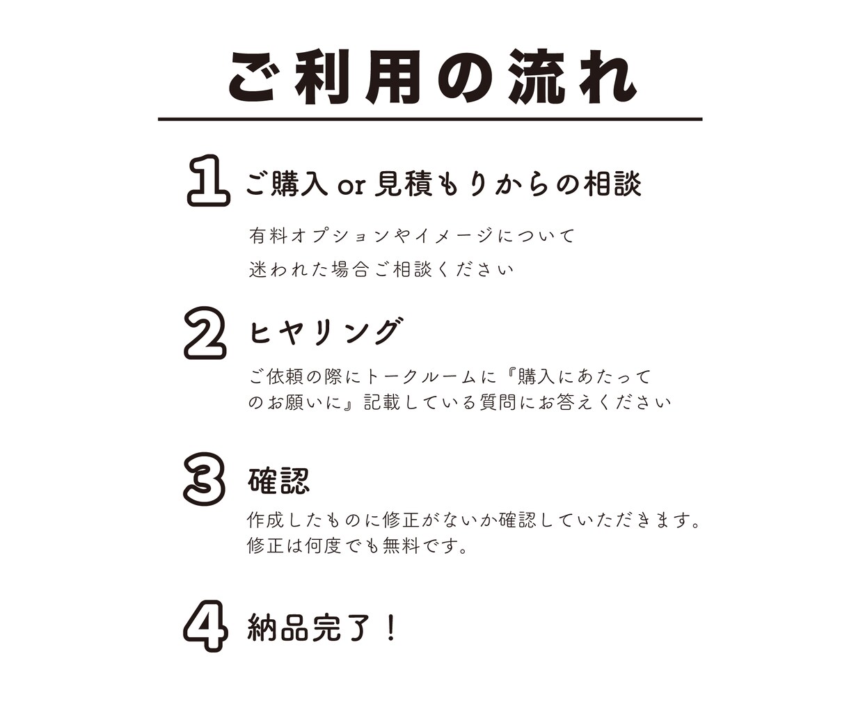 翌日納品可！理想通りにトレースします Aiデータで納品♪PCが苦手な方のお手伝いをいたします！ イメージ2