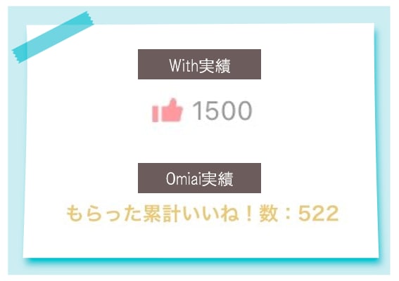 男性向け◎マッチング率アップをお手伝いします 1500いいね超えOLがプロフィールを添削します／写真添削込 イメージ2