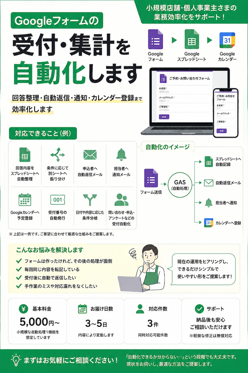 Googleフォームの受付・集計を自動化します 回答整理・自動返信・通知・カレンダー登録まで効率化します イメージ1