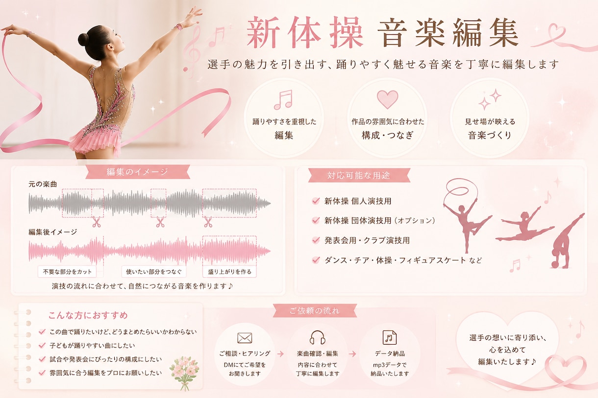新体操の音楽を編集します 新体操指導歴15年、500曲以上の編集経験があります！ イメージ1