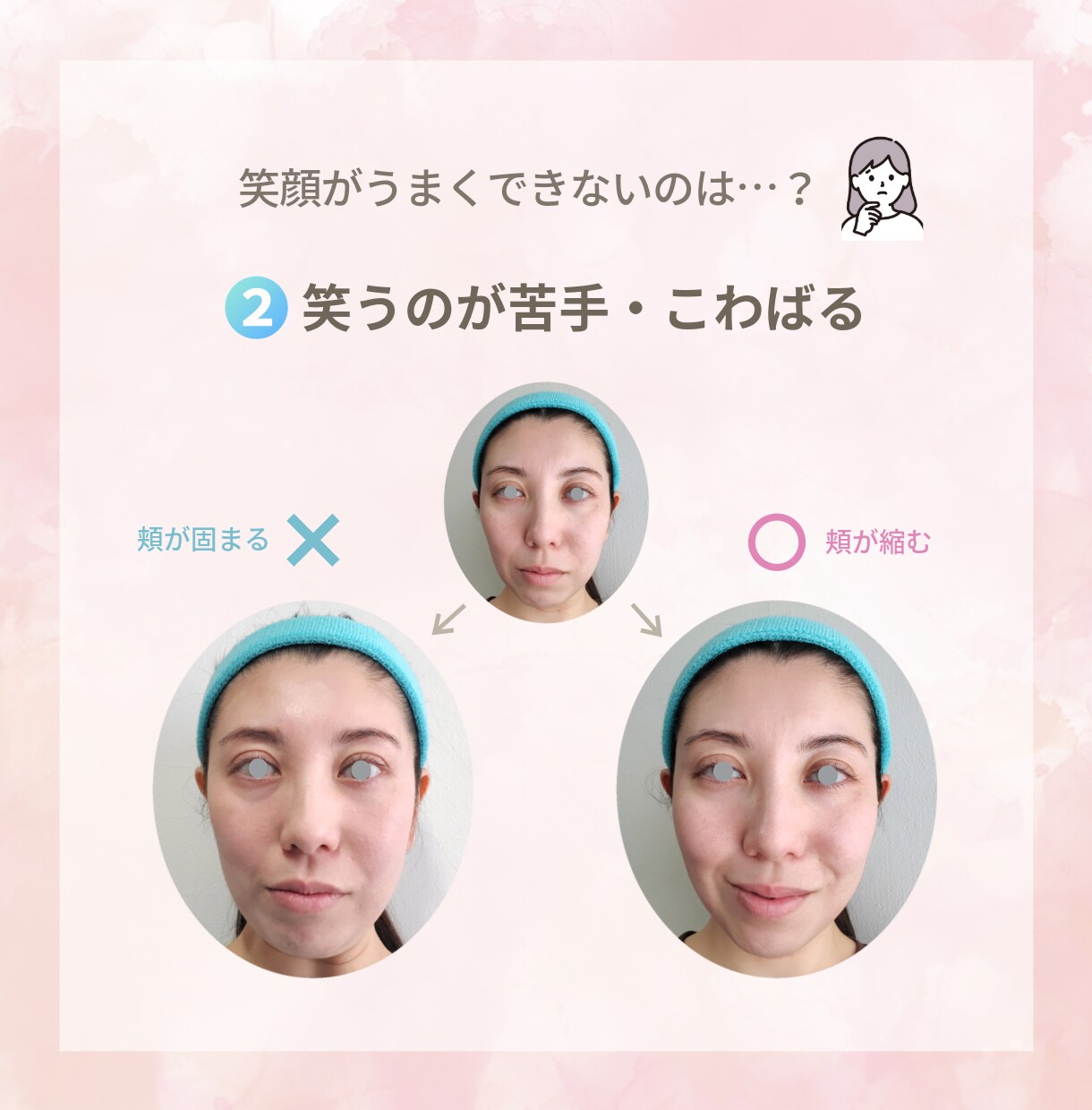 １日でできる♪キレイで自然な口角の上げ方を教えます 口角を「斜め上」に上げる動きで楽しそうな笑顔を身に付けよう！ イメージ6