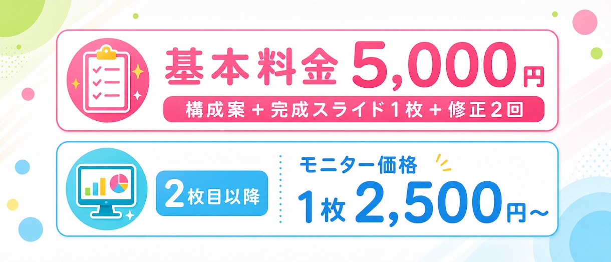 テーマだけでOK！医療・看護の研修資料を作成します テーマだけでOK！資料作成を代行します イメージ3