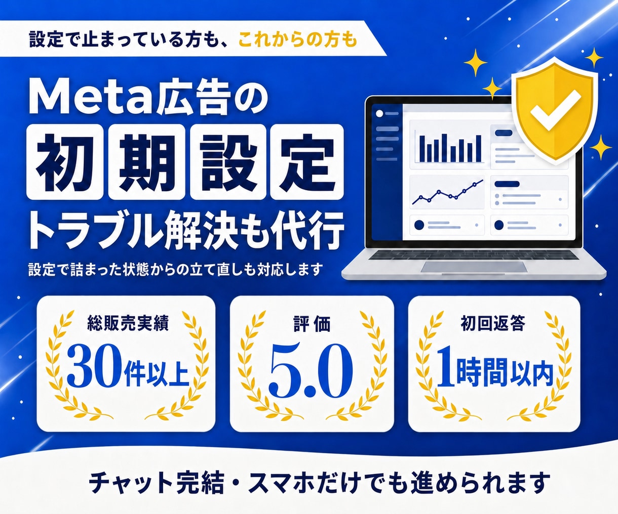 Meta広告の初期設定・トラブル解決を代行します 出品記念|※残り3名様限定 15,000円→5,000円 イメージ1
