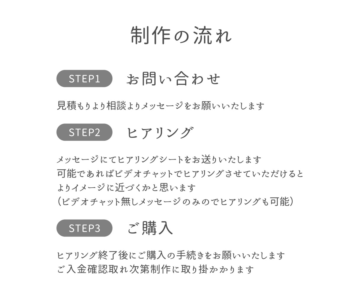 あなたの強みや世界観を引き出すロゴを作ります 先着3名様　限定価格でお作り致します！ イメージ6