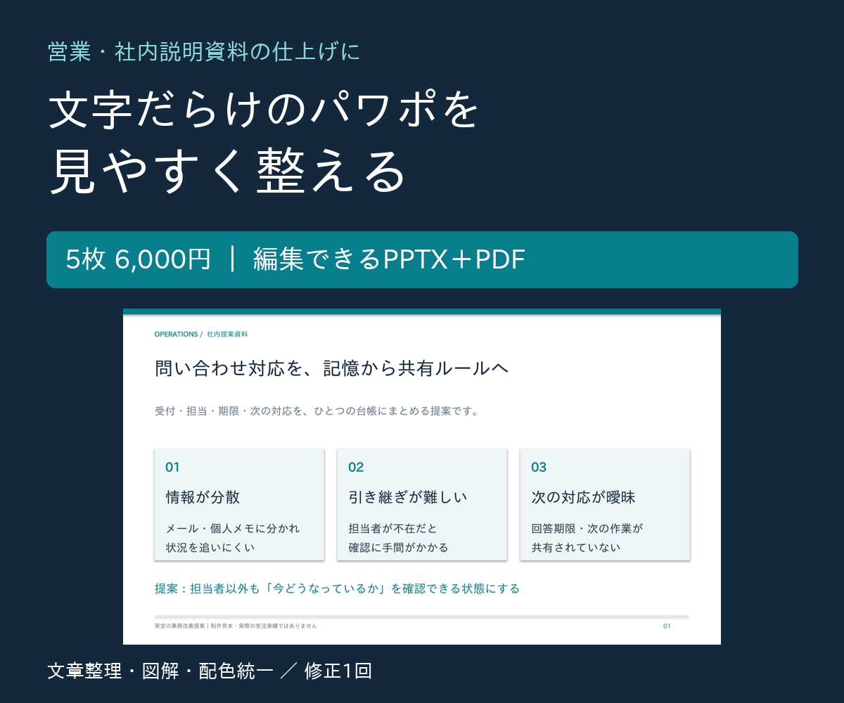 文字だらけのパワポ5枚を見やすく整えます 図解・文章整理・編集できるＰＰＴＸまで納品 イメージ1