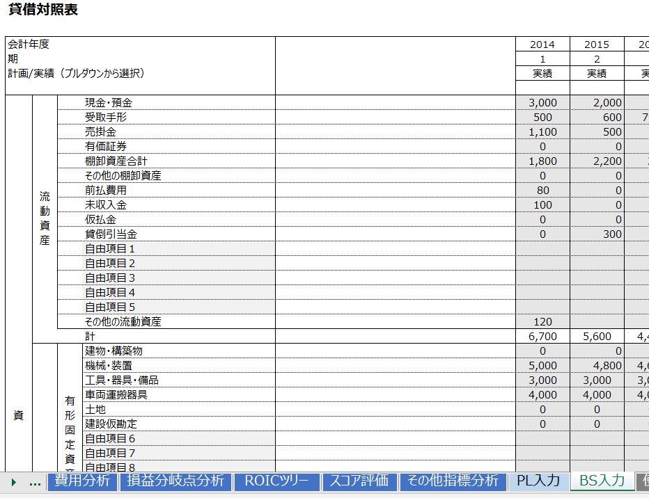 エクセル財務分析、KPI分析テンプレート提供します 財務・会計データをエクセルツールで簡単に可視化・分析 イメージ9