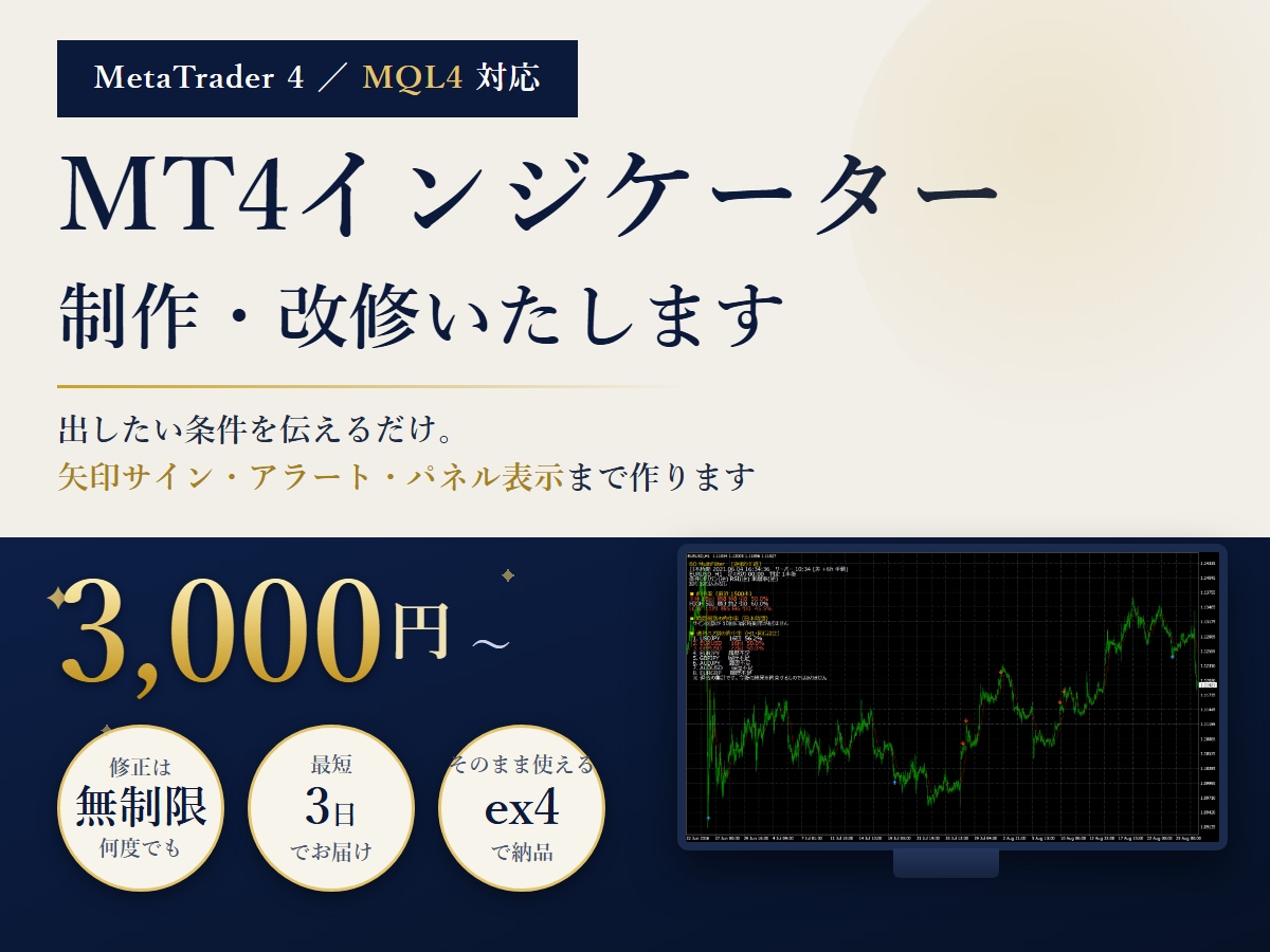 MT4インジケーターを作成・改修します 矢印サイン・アラート・パネル表示まで対応します イメージ1