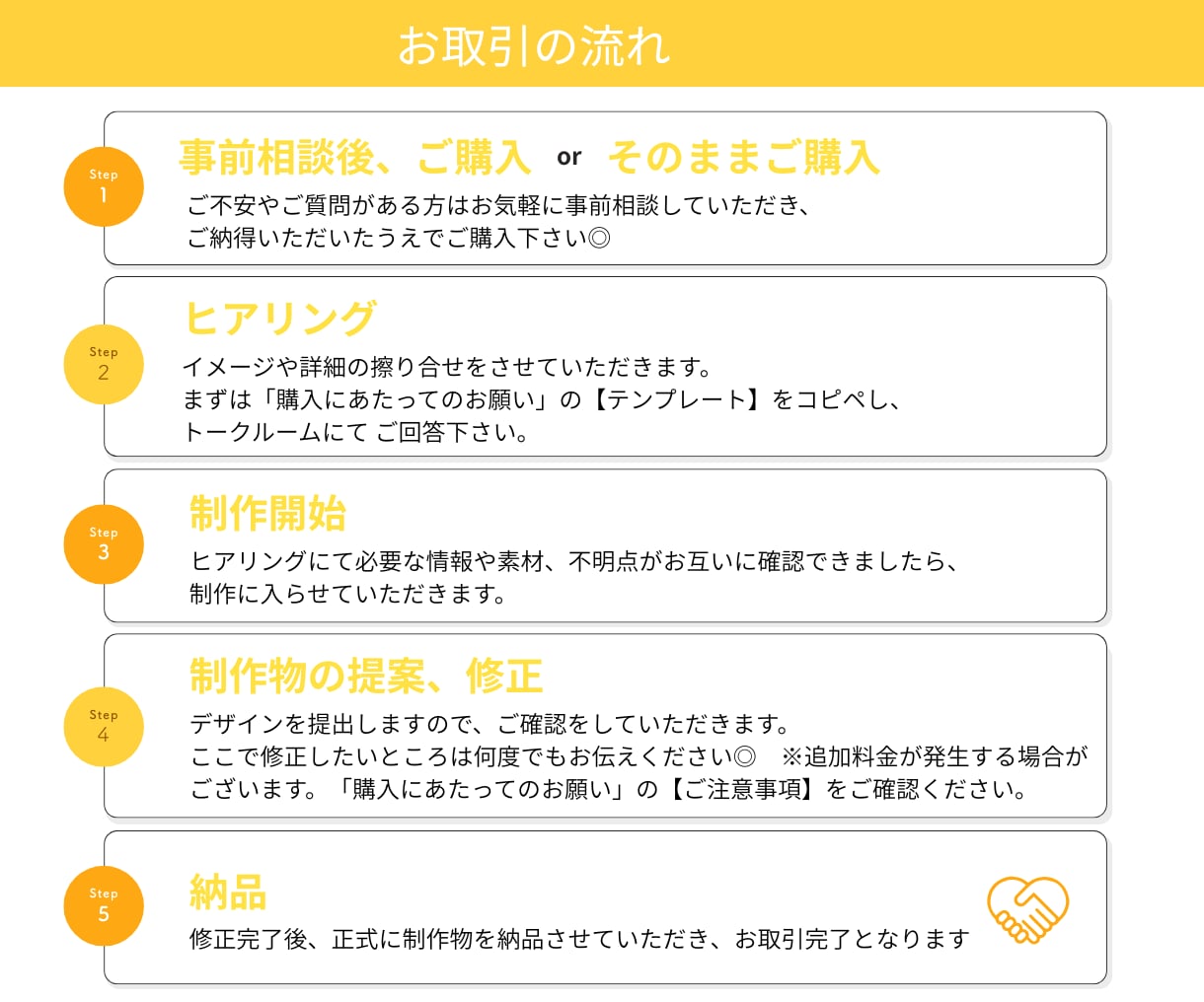 つい見たくなるYouTubeサムネイルを作成します クリック率・反応が変わる！サムネイルを修正無制限で作成します イメージ2