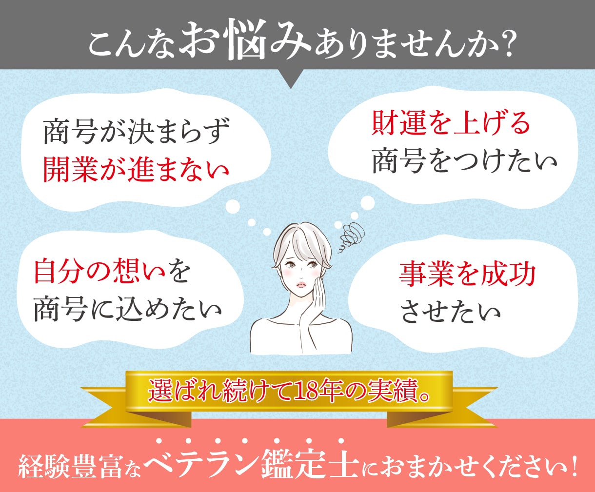 商売繁盛が叶う社名・屋号・ビジネスネーム鑑定します 理想のネーミングが決まるまで無制限の鑑定をします イメージ2