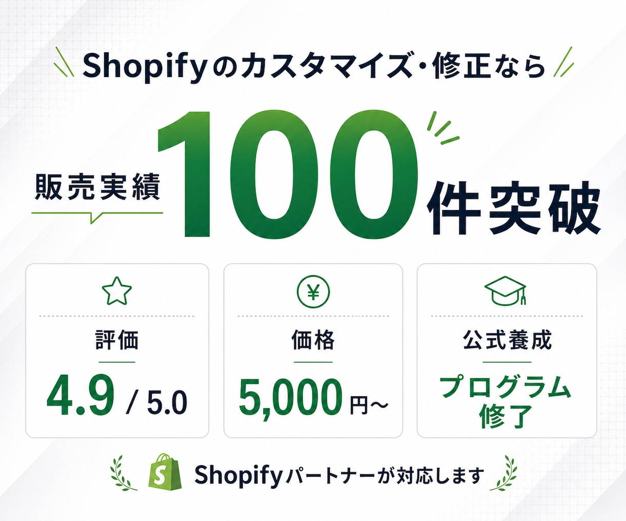 Shopifyパートナーがカスタマイズ対応します Shopify Japan公式養成プログラム修了者が担当 イメージ1