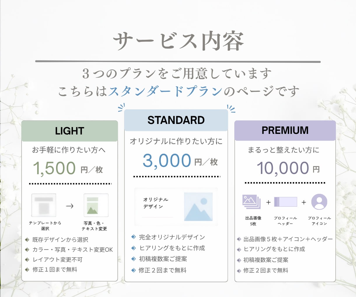 クリックされるココナラ出品画像を作ります スタンダートプラン｜オリジナルデザインお任せください イメージ3