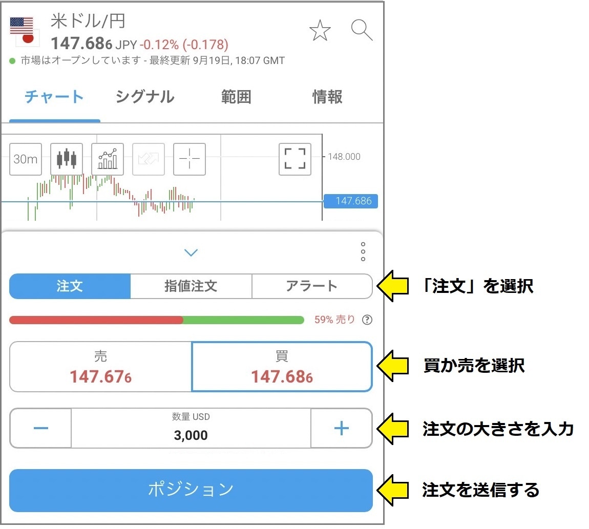 初心者歓迎✨　FXの始め方を1000円で教えます FXに興味はあるけどなかなか踏み出せない人は必見！ イメージ3