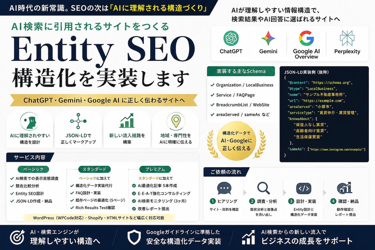 AI検索対応のEntitySEO構造化を作成します ChatGPT・Geminiに伝わるJSON-LD設計 イメージ4