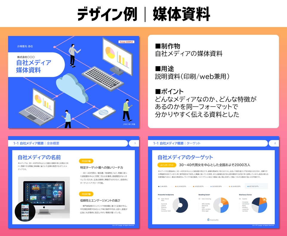 プロがビジネス資料・企画書をPPTでデザインします 資料デザイン歴15年のスキルで、企画・資料をブラッシュアップ イメージ6