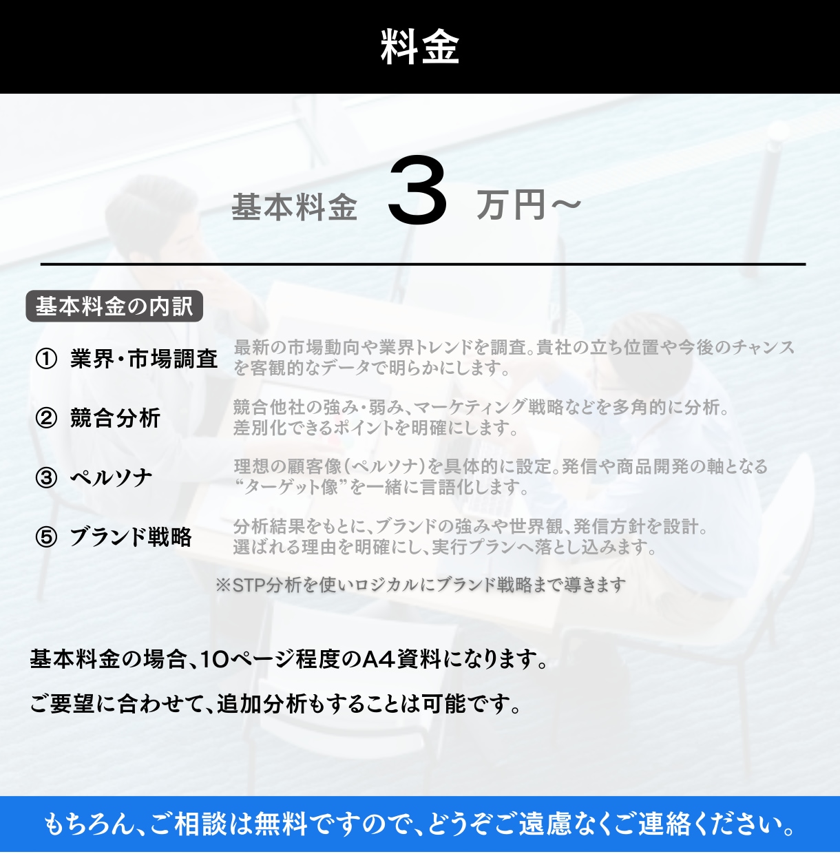 市場で勝てるブランド戦略とペルソナ設計します 市場分析から勝ち筋まで設計します イメージ10