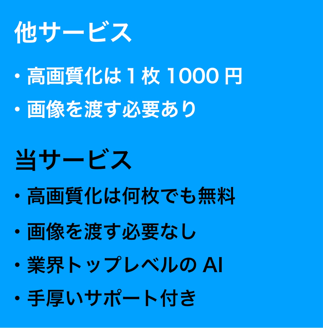 一括で超高速に画像を高画質化するツールを導入します Stable DIffusionで画像販売する方は必見！ イメージ2