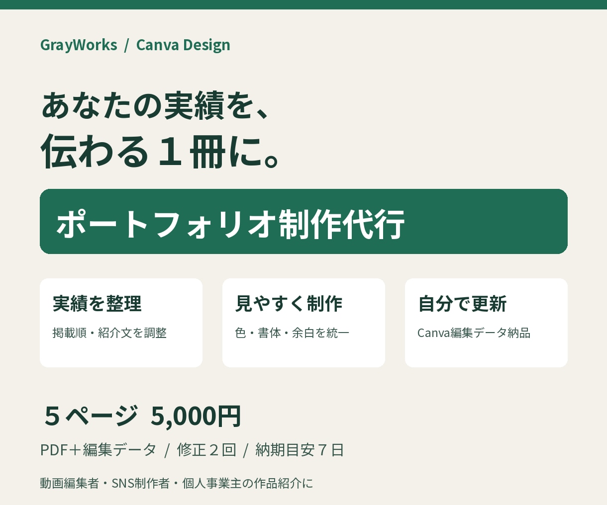 Canvaで伝わるポートフォリオを制作します 実績整理からデザインまで｜編集データとPDF納品 イメージ1