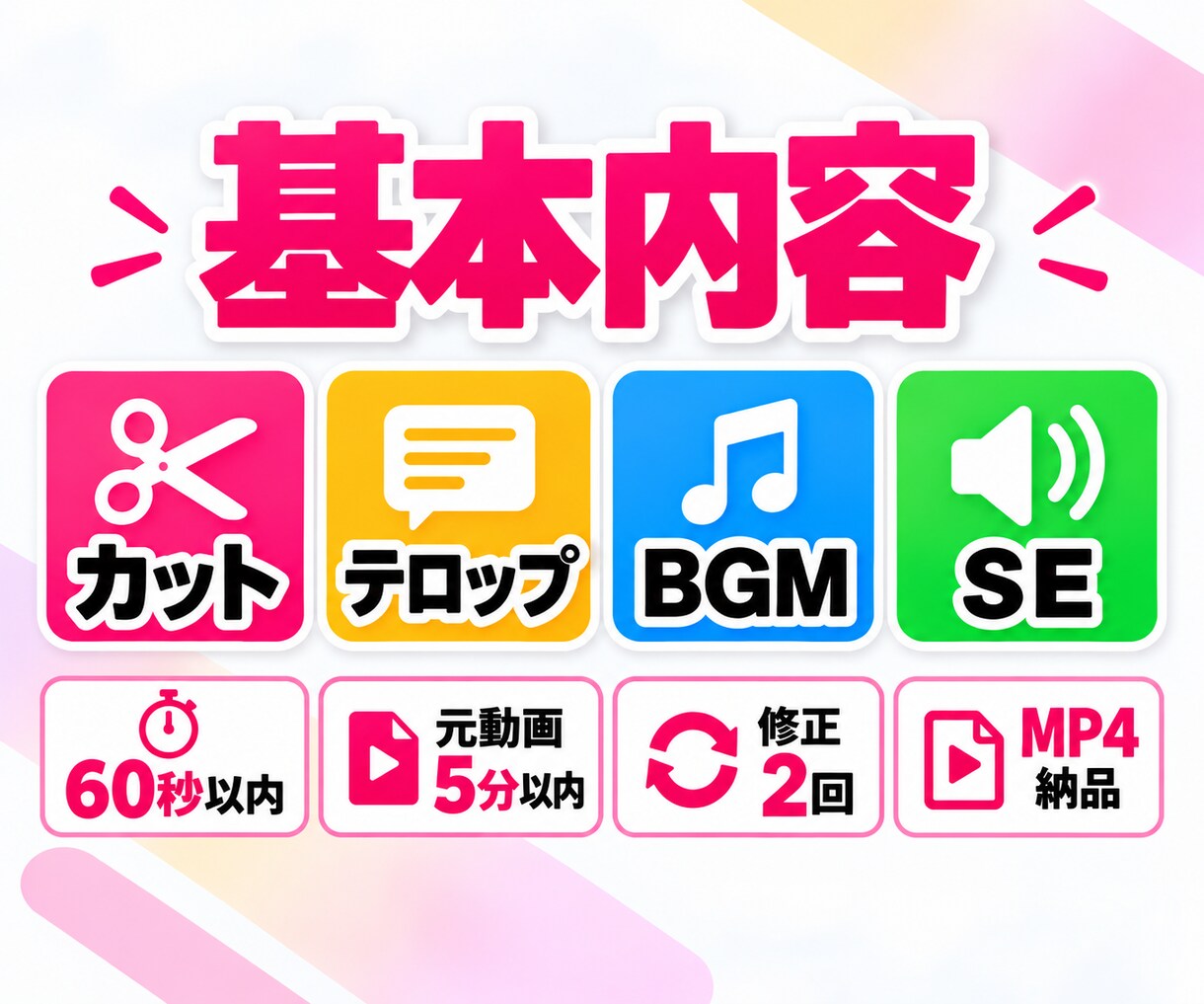 見やすく伝わるSNSショート動画を編集します カット・テロップ・BGM・SEまでまとめて対応します イメージ3