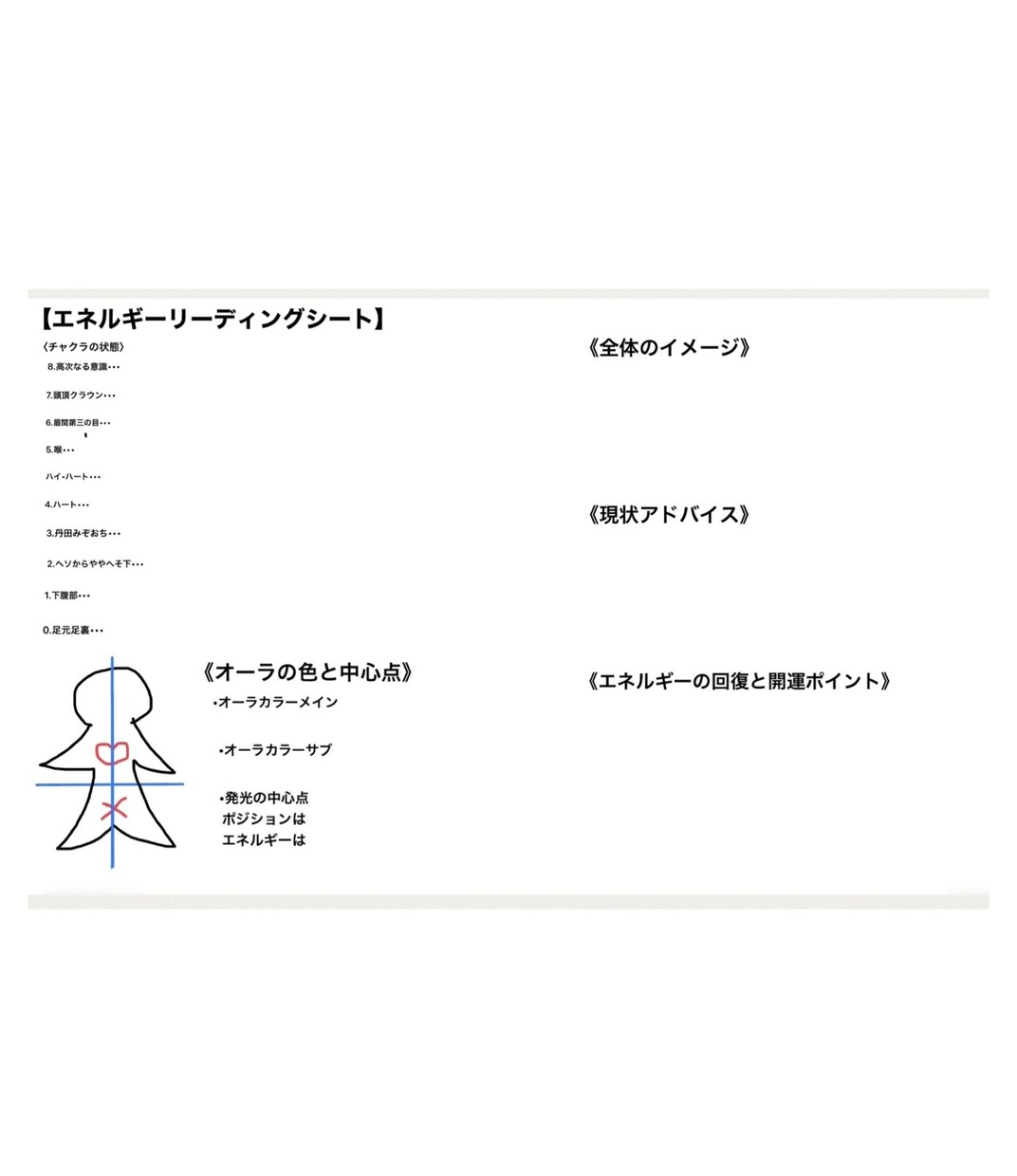 貴方様のオーラとエネルギーを読み解きます 心機一転自己理解リーディングPDF鑑定書付 イメージ2
