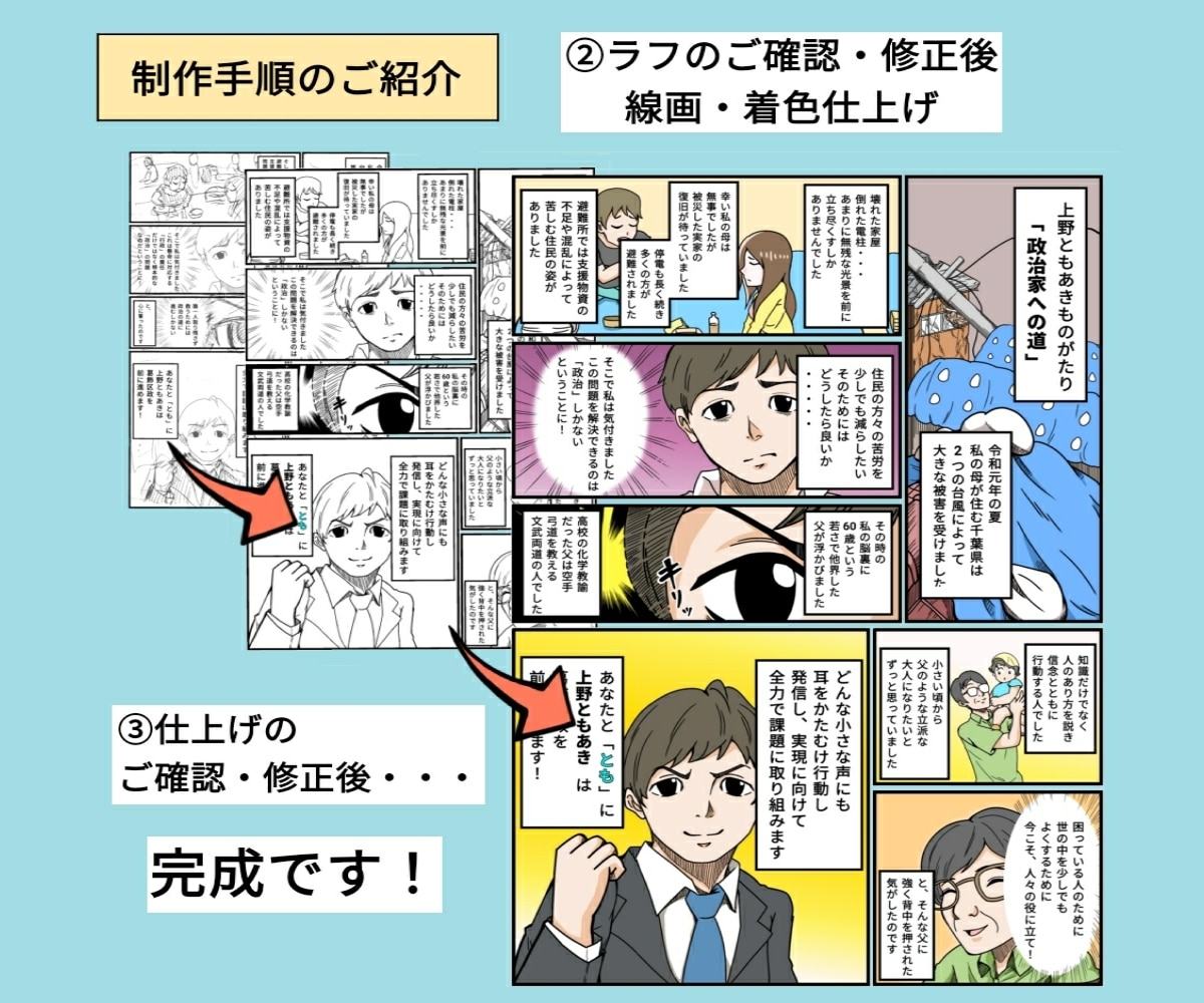 マンガで集客！ビジネス★Web用マンガを制作します ネットビジネス集客に効果的なマンガを作成。商用利用ok！ イメージ5