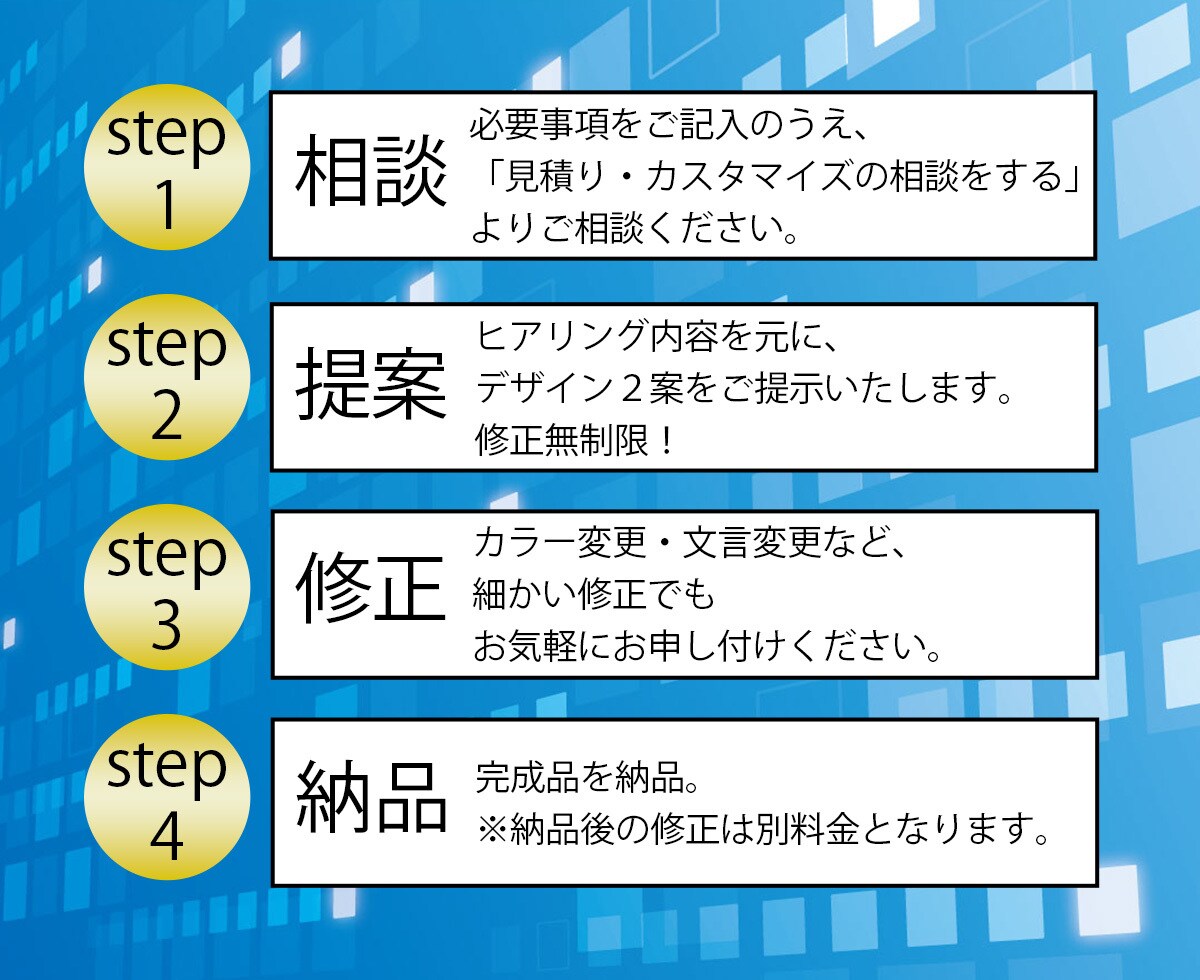 目を引く！興味を引く！各種画像の制作承ります 初めてでも安心！丁寧なヒアリングであなたの希望を形にします イメージ3