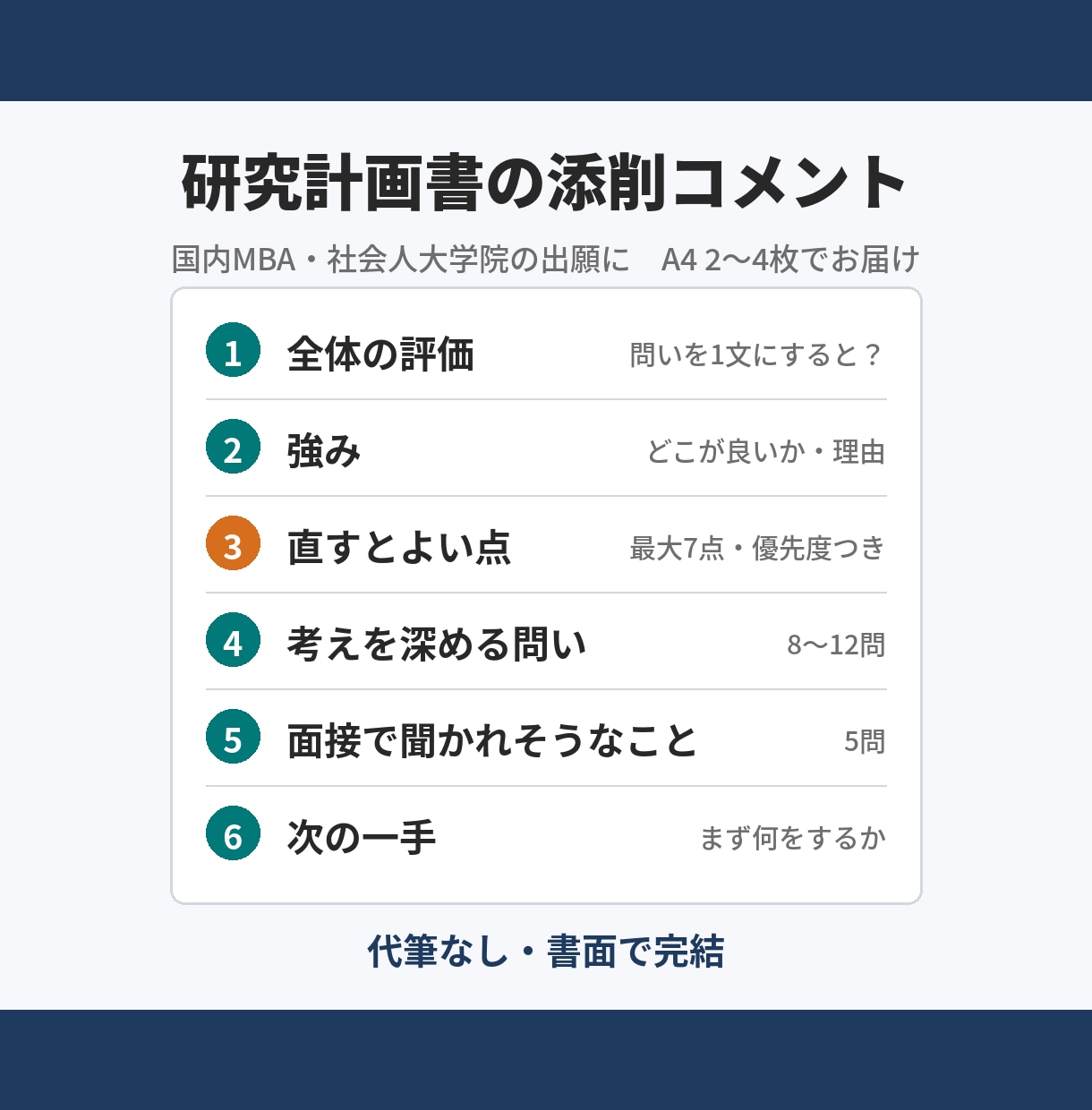 MBA・社会人大学院の研究計画書を添削します 働きながら通う現役MBA生が、面接で突かれる点まで見ます イメージ2
