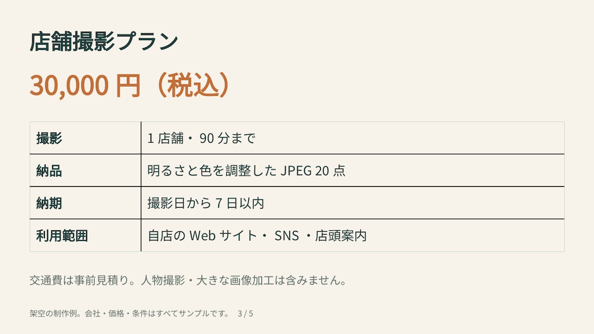 商品やサービスの魅力が伝わる営業資料を作ります 原稿を整理して伝わる5枚へ。小さなお店・個人向け イメージ4