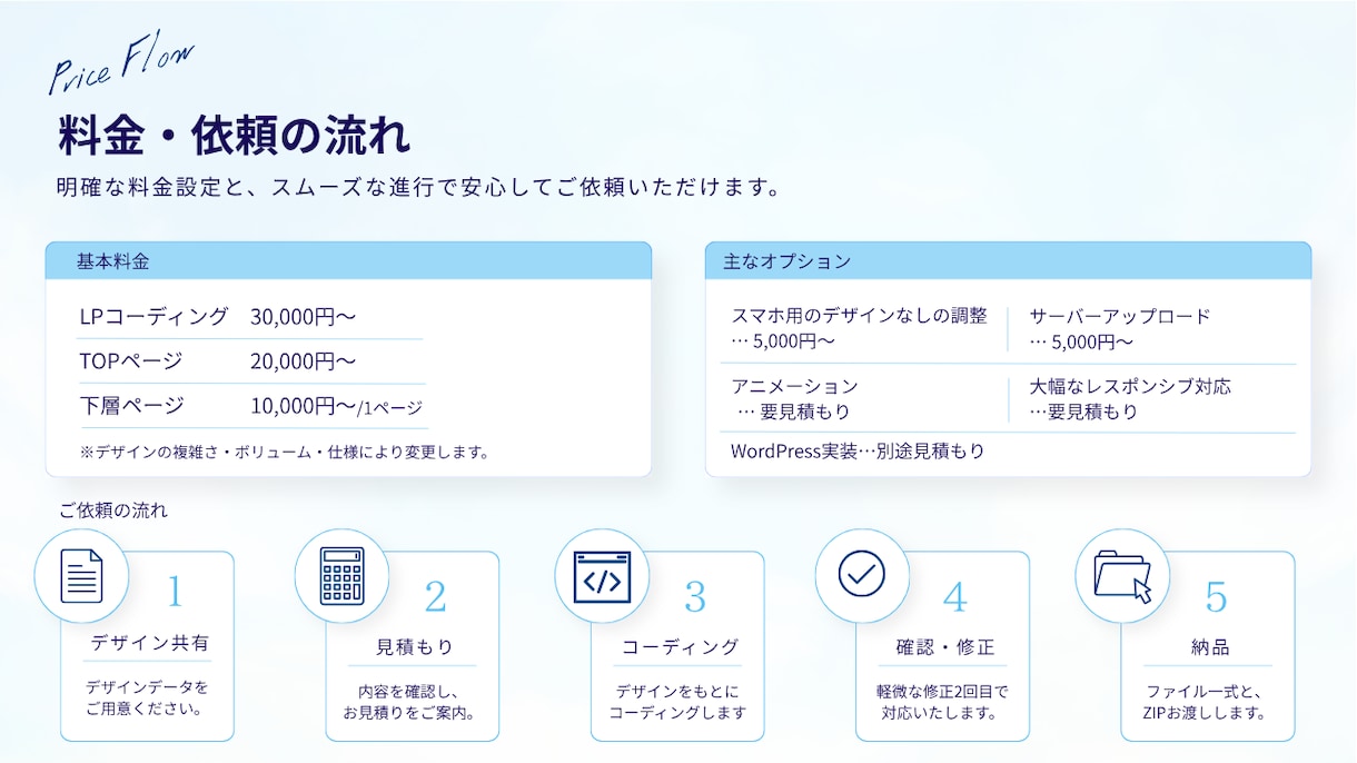 保守性を意識したWebコーディングします デザインを忠実に再現した、LP・Webサイトのコーディング◎ イメージ5