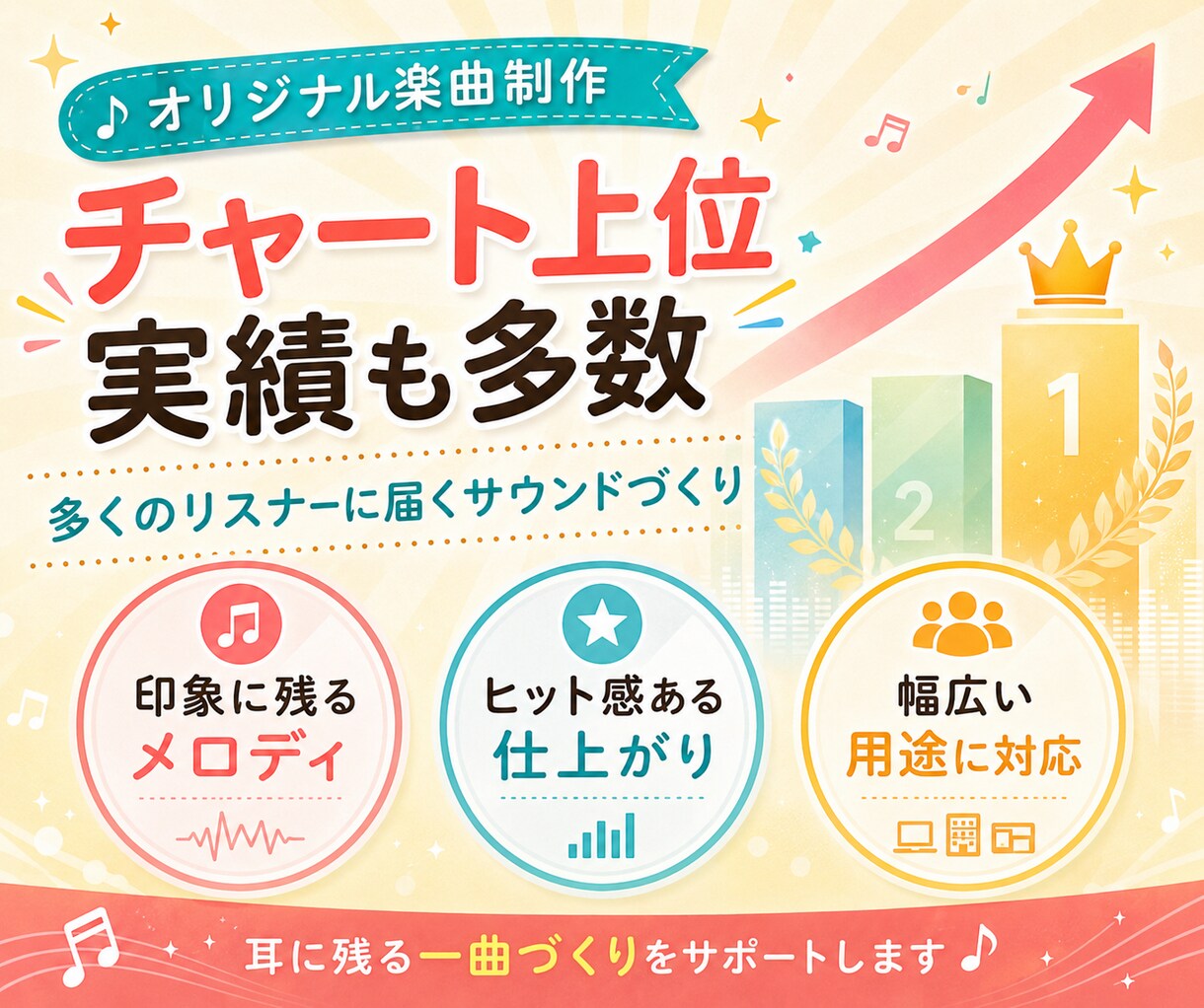 チャート上位のプロデューサが作曲編曲します 15年の作曲経験で、どんな音楽ジャンル、要望にも応えます。 イメージ2