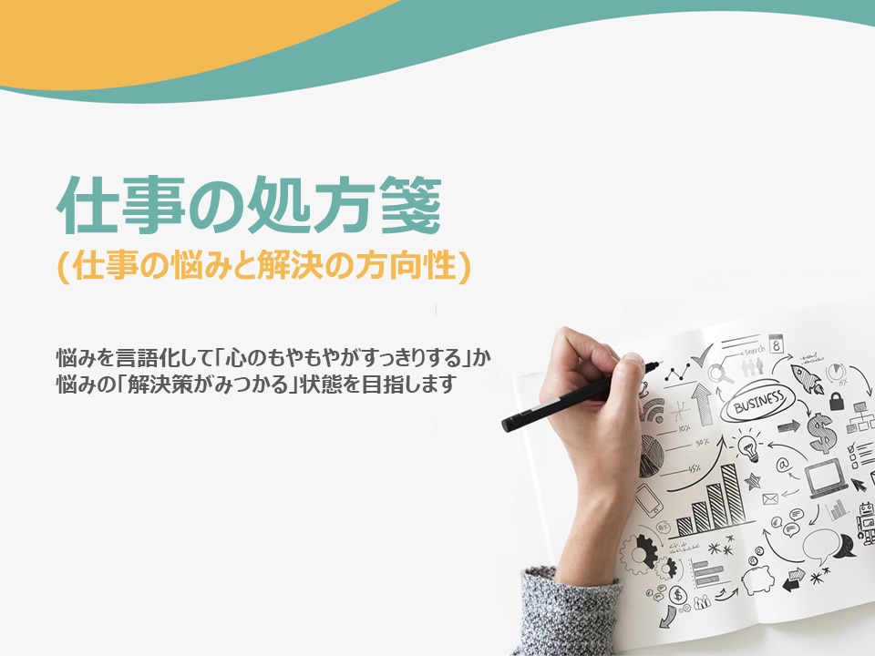 仕事の悩みや不具合の「解決策」をご提案します ひとりでは解決の糸口が見えず、心にもやもやを抱えている方へ イメージ1