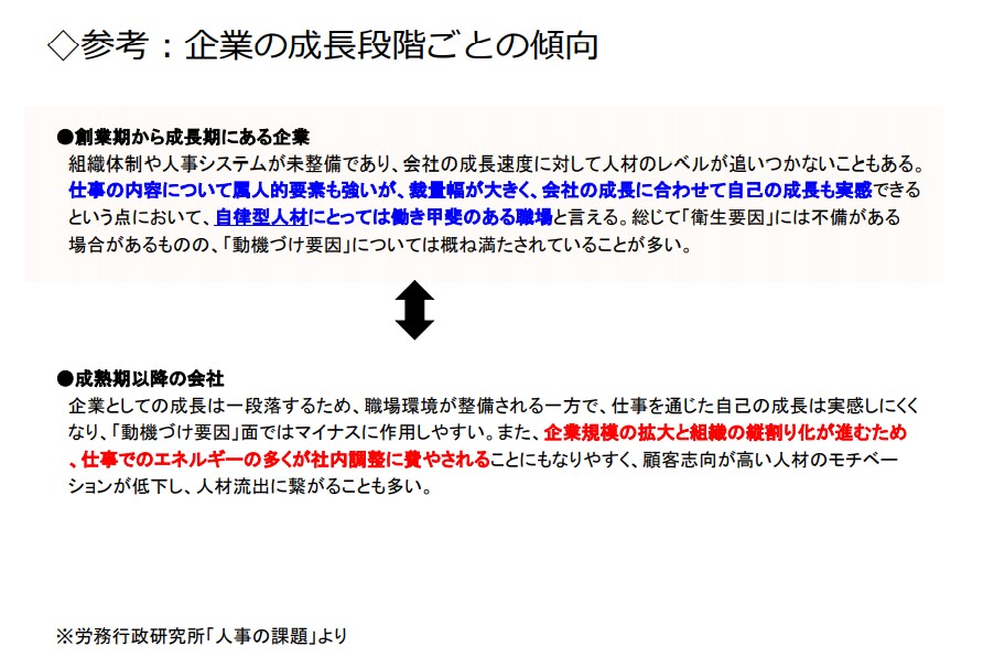 新卒のＥＳ・ガクチカ・自己PRを作成・添削をします 現役人事課長が、企業の人事目線で、ESや自己PRを添削・作成 イメージ3