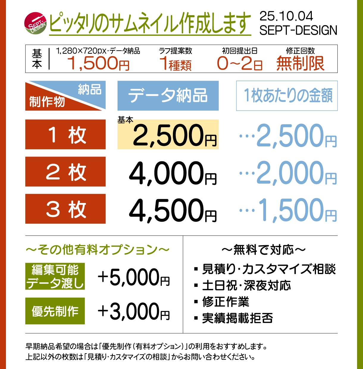 クリック率を最大化する、攻めのサムネを作ります 深夜・土日対応で、あなたの投稿を支えます。 イメージ2