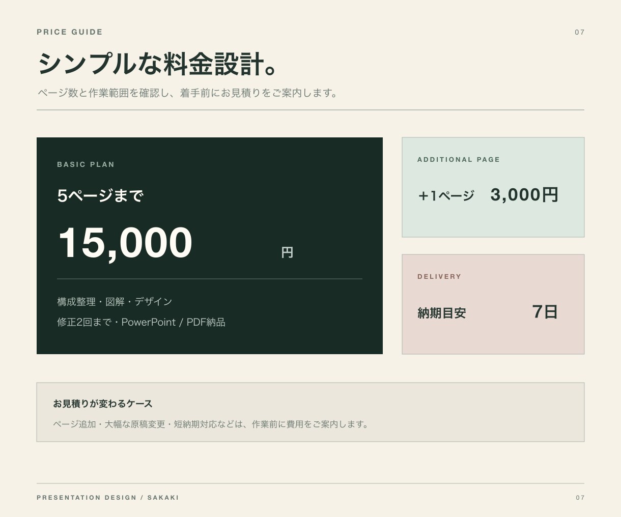 伝わる営業・提案資料を構成から作成します 原稿やメモを整理し、図解・デザインまで一貫対応 イメージ10