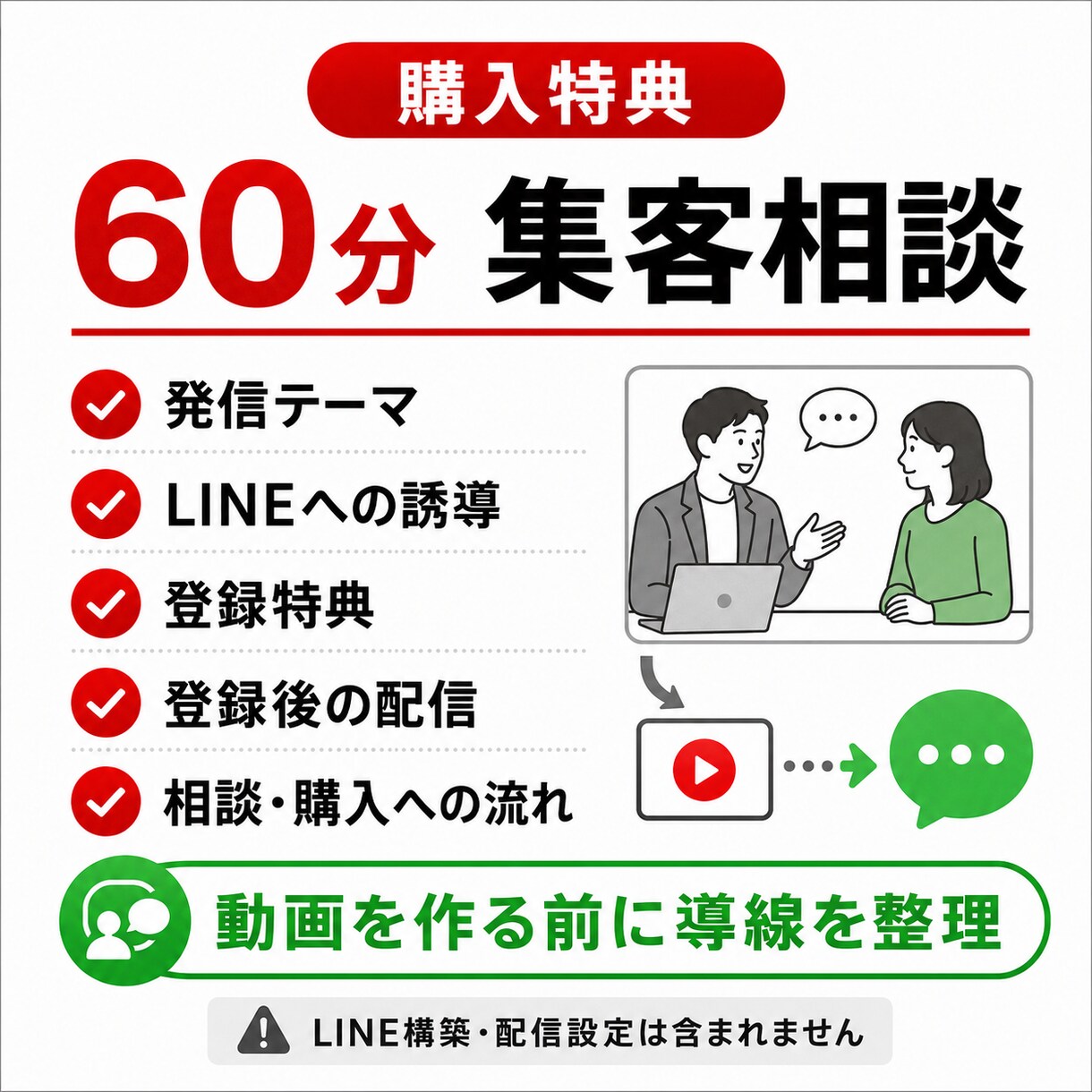 YouTube動画を企画から2本制作します 60分集客相談付き｜台本・編集・投稿まで一括代行 イメージ8