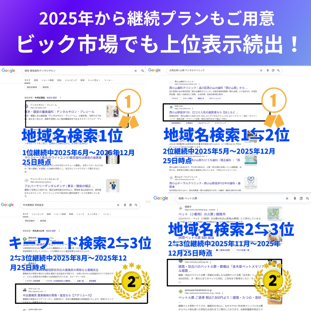 地域名検索1位の実績多数！徹底的にSEO対策します 高評価継続中！ご購入前のSEO診断ご利用下さい！ イメージ2