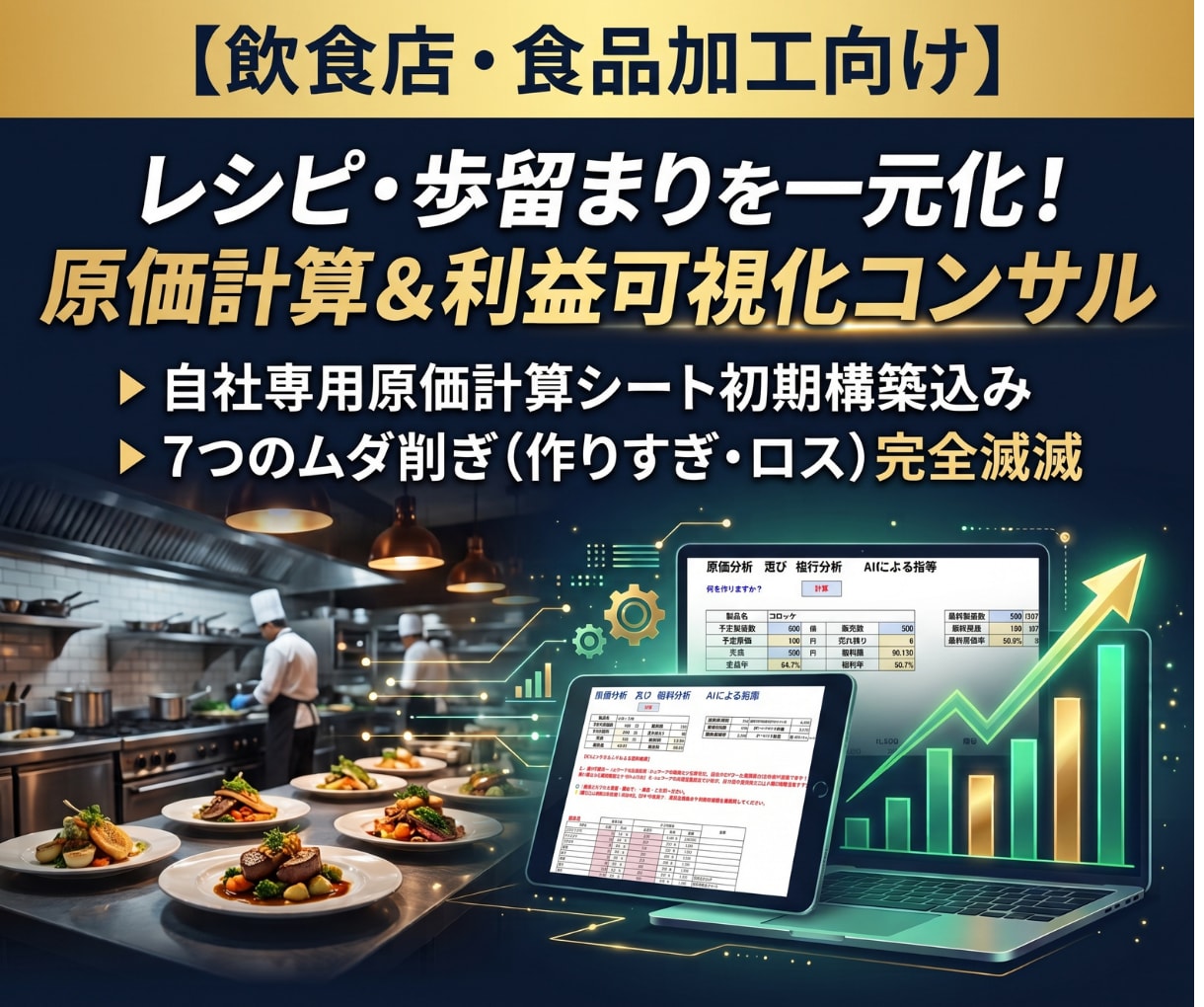 コンサル・士業向け顧問先DX提案ツール作リます 顧問先の業務改善・DX提案を初期構築まで徹底支援 イメージ2