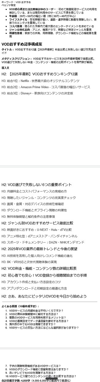 AIライティングで記事構成案を作成します AI生成だから格安！記事構成案の大量生産におすすめ！ イメージ10