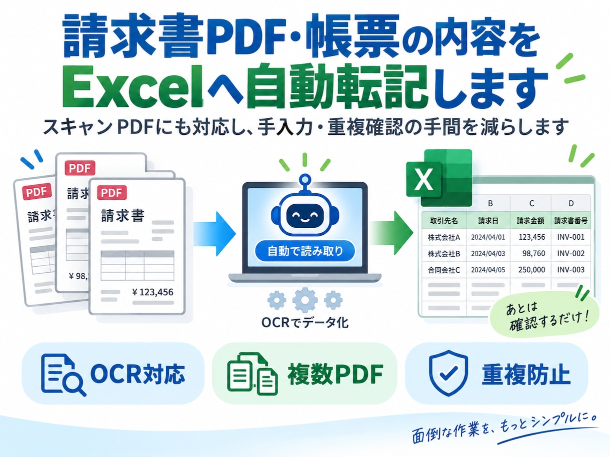 請求書・帳票をExcelへ自動転記します スキャンPDFにも対応し、手入力・重複確認の手間を減らします イメージ1
